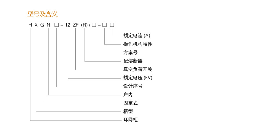 交流金屬封閉開關(guān)